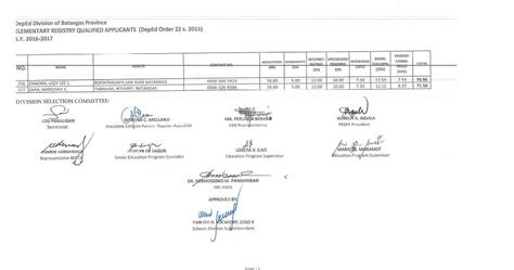 rqa batangas province 2023 result|depedbatangas.org.